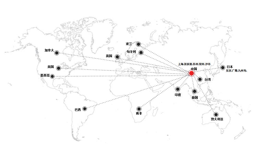 Z6·尊龙凯时「中国」官方网站